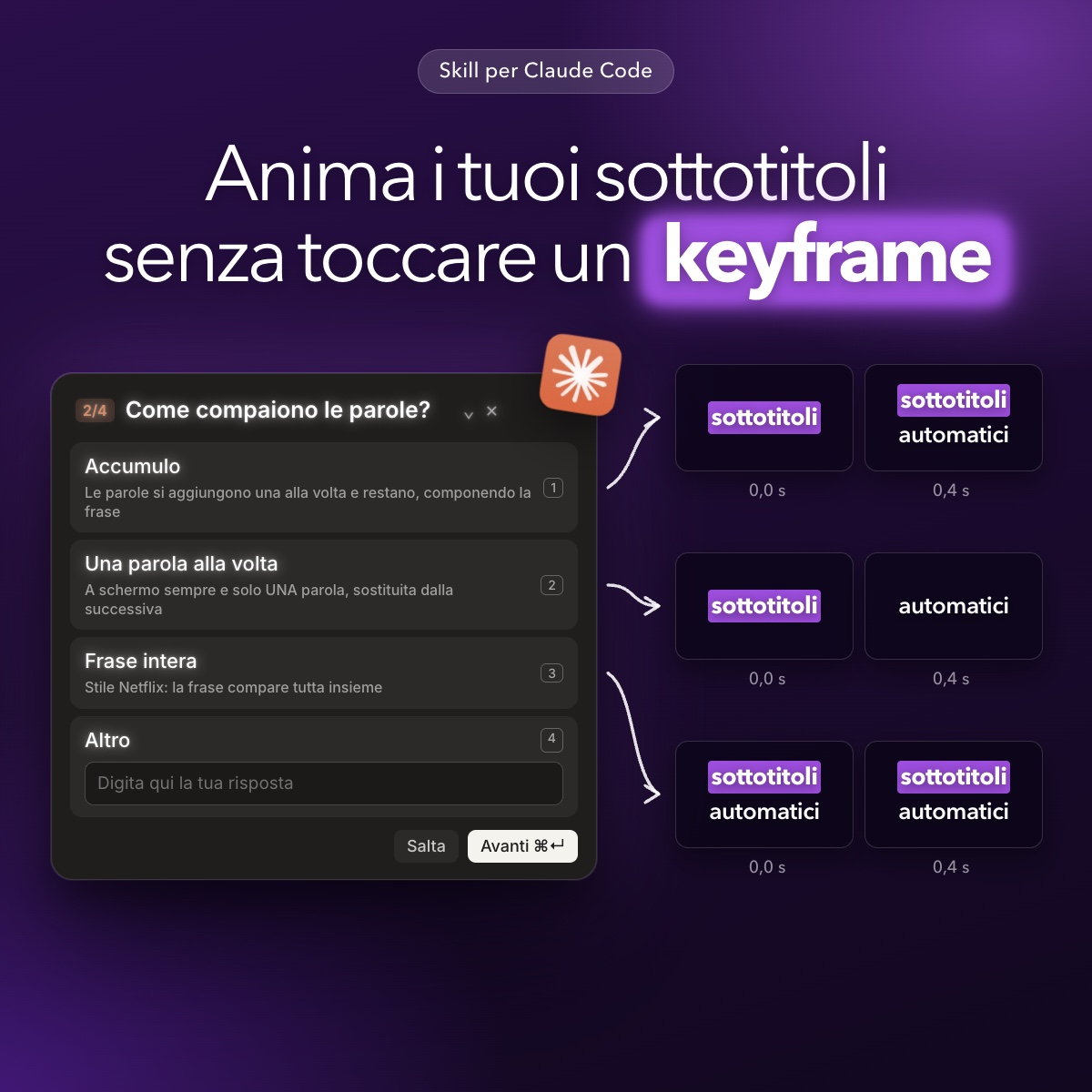 Sottotitoli animati, foto 5 di 6